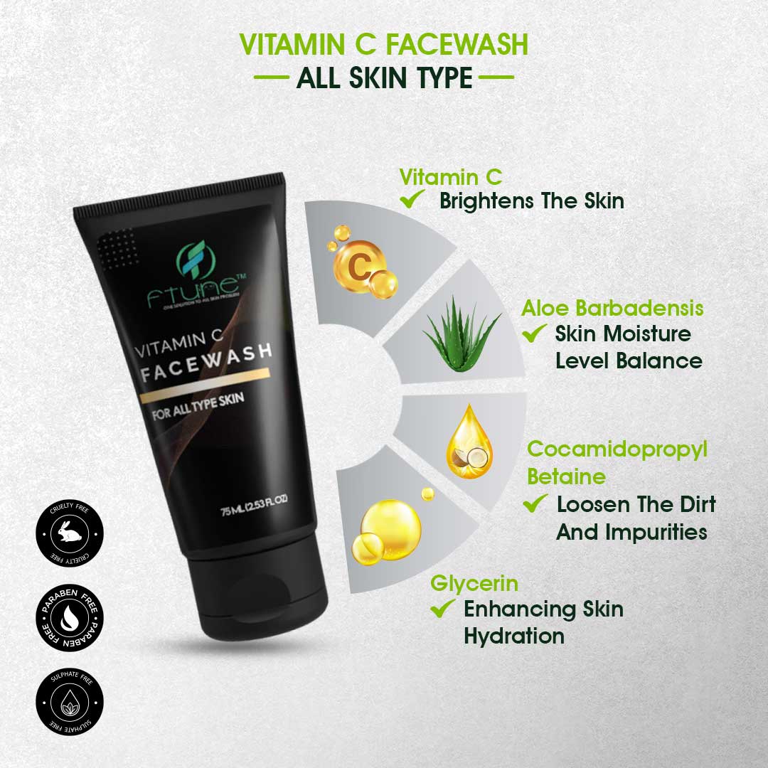 Best skin care products in India