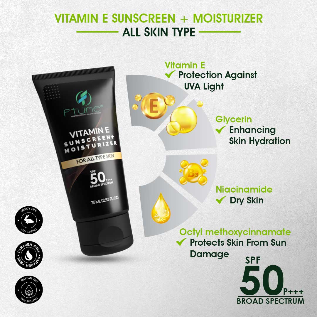 Best skin care products in India